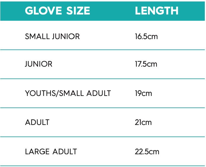 Equipment Size Guides